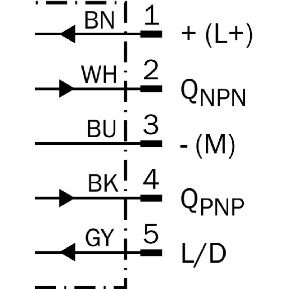 Cellule Bar. reflex PNP/NPN P=18m Laser LO/DO / M12 5P Cellule Bar. reflex PNP/NPN P=18m Laser LO/DO / M12 5P-Lire la description