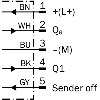 Cellule EAP PNP/NPN+ANA P=3,8m Teach Laser LO / M12 5P