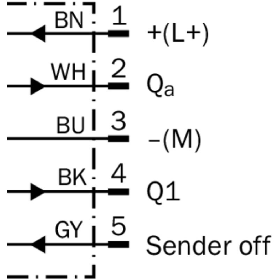 Cellule EAP PNP/NPN+ANA P=3,8m Teach Laser LO / M12 5P-Lire la description