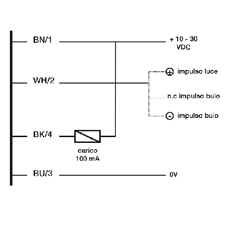 Cellule Bar. reflex M12 NPN P=2,5m Teach IR LO/DO Métal Axial C2m-Lire la description