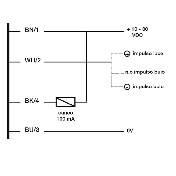 Cellule Bar. reflex M12 NPN P=2,5m Teach IR LO/DO Métal Axial C2m-Lire la description