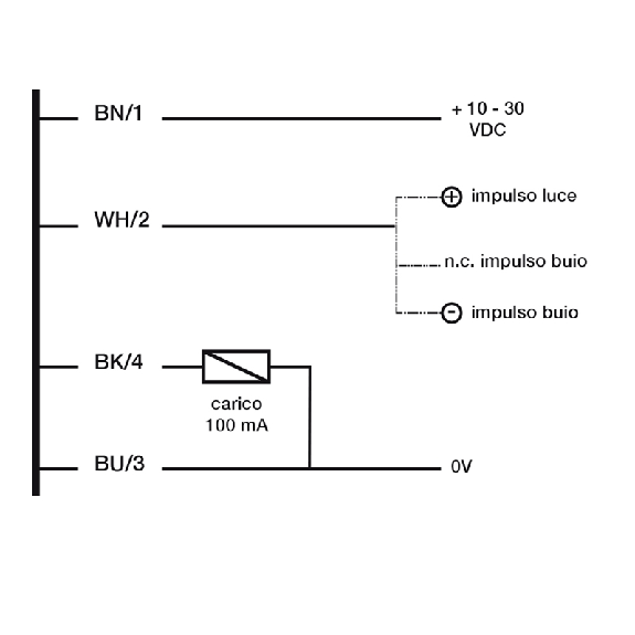 Cellule Barrage (R) M12 PNP P=4m IR LO/DO Métal Axial M12 4P-Lire la description
