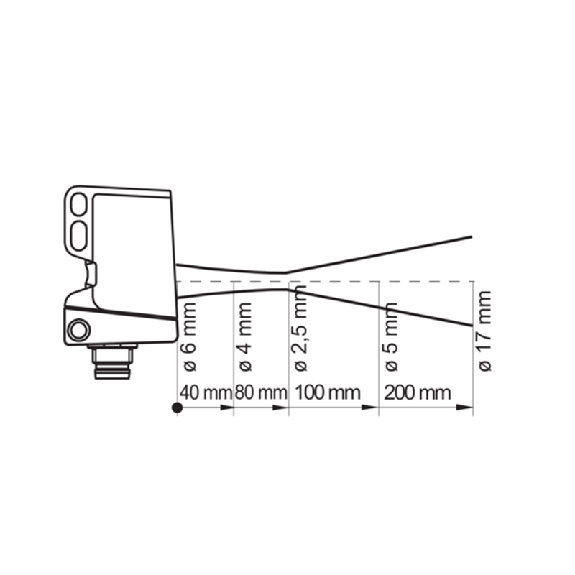 Cellule EAP Push-pull P=200mm Teach IO-L PinPoint LO/DO Inox / C 2m-Lire la description