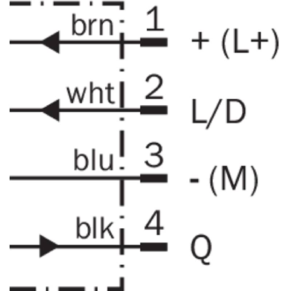 Cellule Directe PNP P=250mm Pot. LR LO/DO 10-30Vdc / M08 4P Cellule Directe PNP P=250mm Pot. LR LO/DO 10-30Vdc / M08 4P-Lire la description
