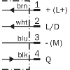 Cellule Directe PNP P=250mm Pot. LR LO/DO 10-30Vdc / M08 4P