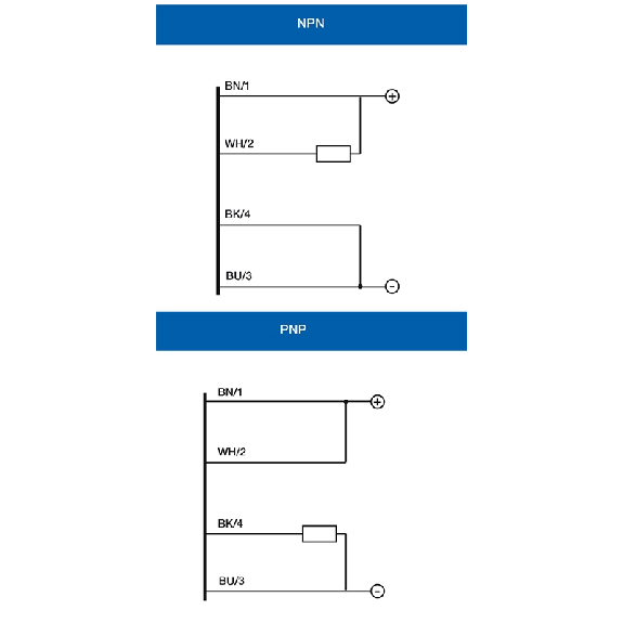 Cellule Directe NPN/PNP P=4,5m Pot. IR NO/NF / M12 4P Cellule Directe NPN/PNP P=4,5m Pot. IR NO/NF / M12 4P-Lire la description