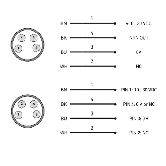 Cellule Barrage (E+R) NPN P=30m Pot. Laser LO/DO / Câble 2m-Lire la description