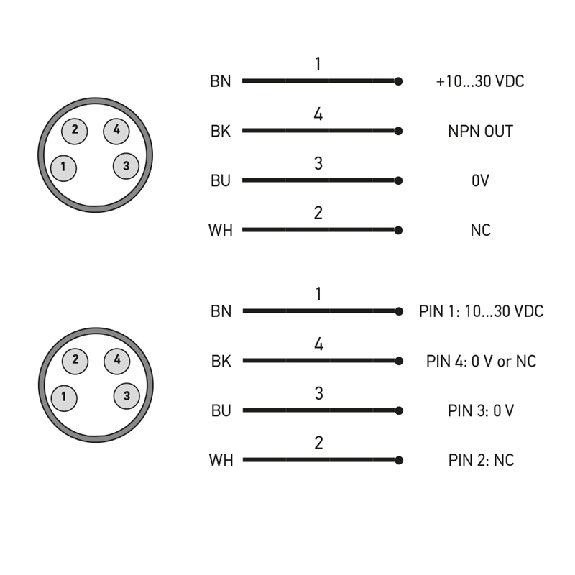 Cellule Barrage (E+R) NPN P=30m Pot. Laser LO/DO / Câble 2m Cellule Barrage (E+R) NPN P=30m Pot. Laser LO/DO / Câble 2m-Lire la description