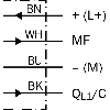 Cellule EAP PNP/NPN P=1,6m PinPoint LO/DO Io-Link / Câble 2m