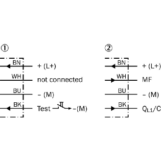 Cellule Barrage (E+R) PushPull P=60m IO-Link IR LO/DO / Câble 2m-Lire la description