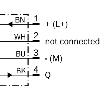 Cellule EAP PNP P=250(80)mm PinPoint LO/DO 10-30Vdc / M08 4P-Lire la description