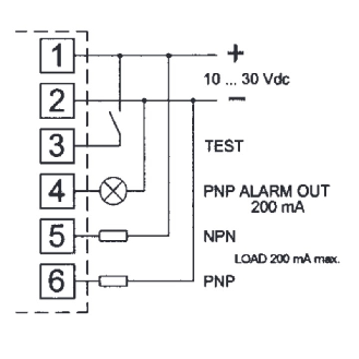 Cellule EAP PNP P=0,2-1,1m Pot. IR LO/DO Tempo 10-30Vdc / M12 4P-Lire la description