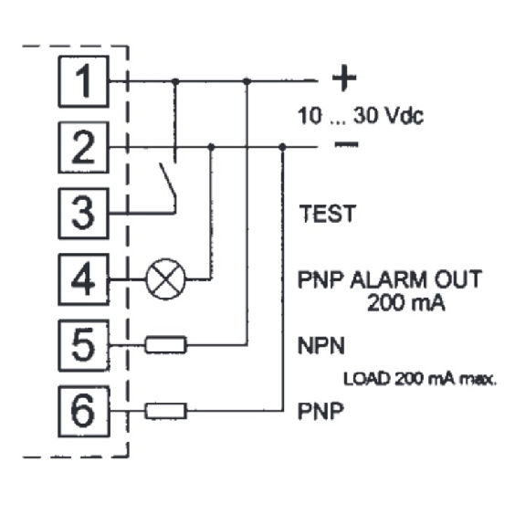 Cellule EAP PNP P=0,2-1,1m Pot. IR LO/DO Tempo 10-30Vdc / M12 4P-Lire la description
