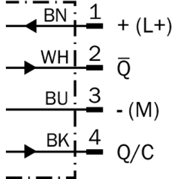 Cellule EAP PNP P=280mm Teach PinPoint LO Inox WD / M12 4P Cellule EAP PNP P=280mm Teach PinPoint LO Inox WD / M12 4P-Lire la description