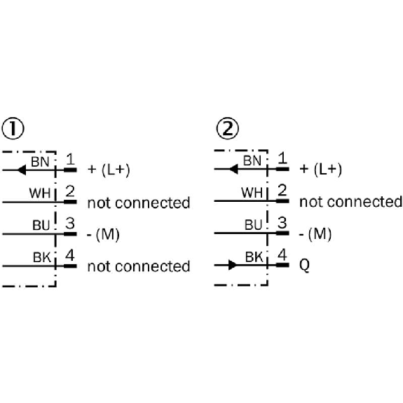 Cellule Barrage PNP P=15m Pot. PinPoint LO/DO / M08 4P-Lire la description