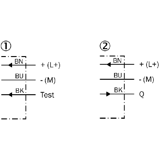 Cellule Barrage PNP P=3m IR LO / Câble 2m PVC-Lire la description