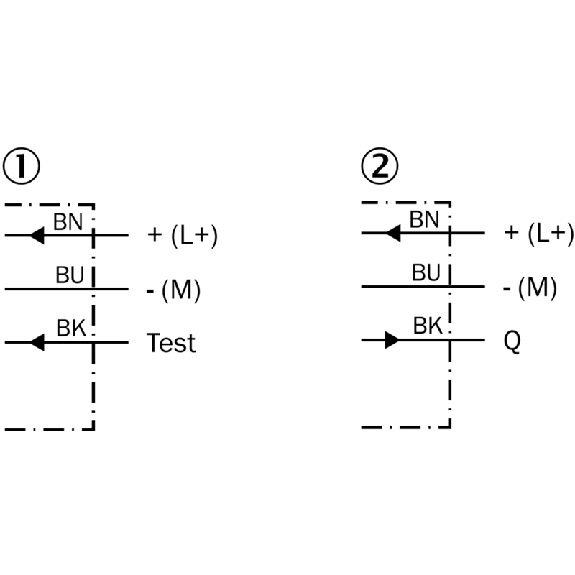 Cellule Barrage PNP P=3m IR LO / Câble 2m PVC-Lire la description