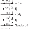 Cellule EAP PNP/NPN P=3,8m Teach Laser LO/DO / M12 5P+C0.3m