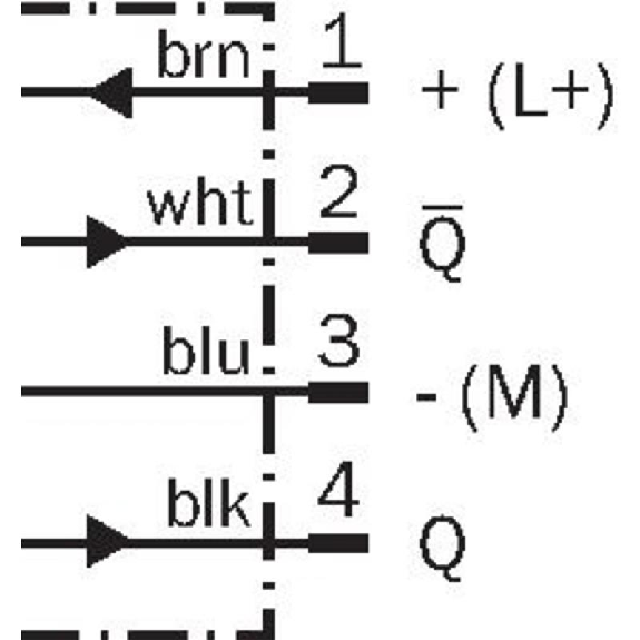 Cellule Directe M18 PNP P=1m LR LO/DO Plast. Axial / M12 4P-Lire la description
