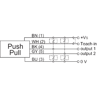 Cellule EAP PushPull(x2) P=2m Teach Laser LO/DO / M12 5P-Lire la description