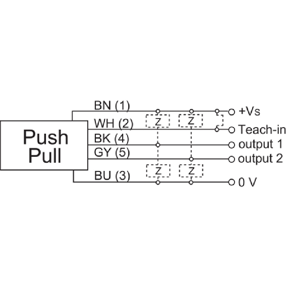 Cellule EAP PushPull(x2) P=2m Teach Laser LO/DO / M12 5P Cellule EAP PushPull(x2) P=2m Teach Laser LO/DO / M12 5P-Lire la description