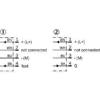 Cellule Barrage PNP P=40m Pot. PinPoint LO/DO E.Test / M12 4P-Lire la description