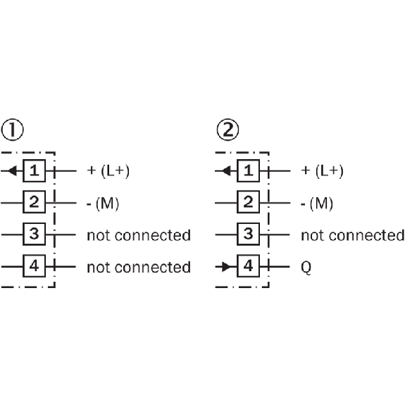Cellule Barrage (E+R) PNP P=60m LR LO/DO 10-30Vdc / Bornier Cellule Barrage (E+R) PNP P=60m LR LO/DO 10-30Vdc / Bornier-Lire la description