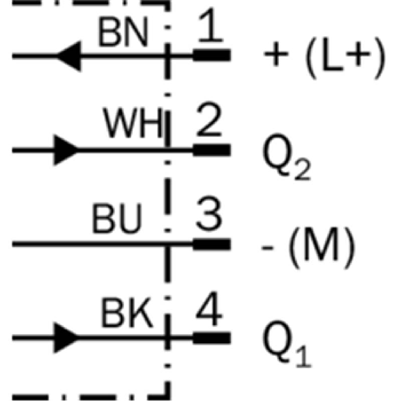 Cellule EAP M18 PNP P=100mm PinPoint LO/DO 10-30Vdc / M12 4P-Lire la description