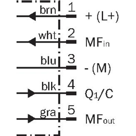 Cellule PNP/NPN P=1,8m Teach IO-Link Laser LO 10-30Vdc / M12 5P-Lire la description