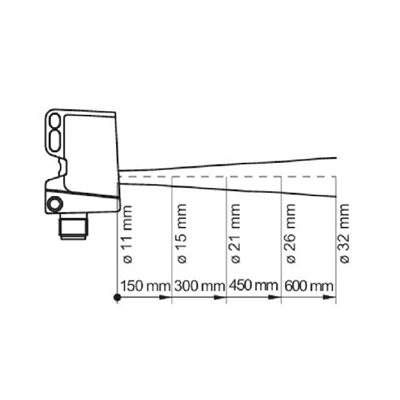 Cellule Directe Push-Pull P=600mm qTeach LR LO/DO / M12 4P-Lire la description