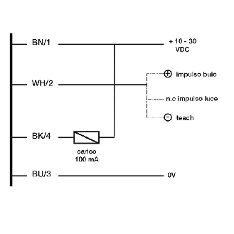 Cellule Directe M12 NPN P=100mm Pot. IR LO/DO Métal Axial M12 4P-Lire la description