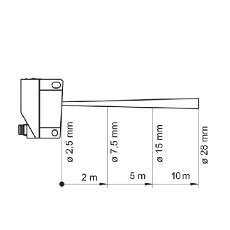 Cellule Barrage (E) Laser P=8m Plast. 31*43*14 / M08 4P-Lire la description