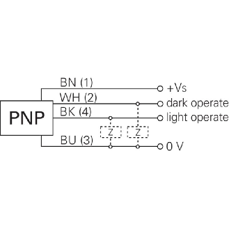 Cellule Barrage (R) PNP P=8m Laser LO/DO Plast. 31*43*14 / M08 4P-Lire la description