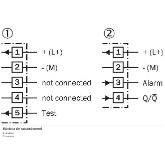 Cellule Barrage PNP/NPN P=60m Pot. LR LO/DO Al. E.test Tempo / Bornes-Lire la description