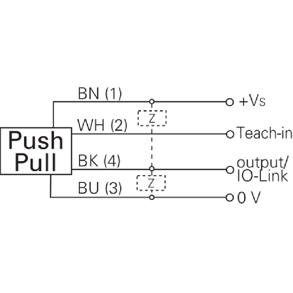 Smartreflect Push-pull P=600mm qTeach IO-L PinPoint LO/DO / Câble 2m-Lire la description