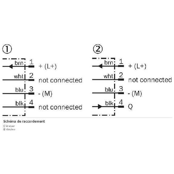 Cellule Barrage PNP P=15m PinPoint LO/DO / M12 4P+C0.3m-Lire la description