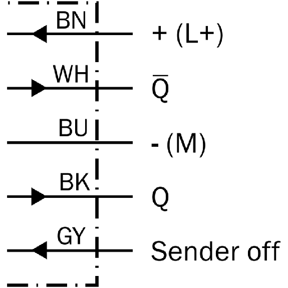 Cellule EAP PNP/NPN P=3.8m Teach Laser LO/DO / Câble 2m Cellule EAP PNP/NPN P=3.8m Teach Laser LO/DO / Câble 2m-Lire la description
