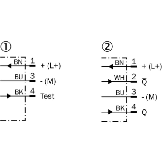 Cellule Barrage (E+R) NPN P=10m PinPoint LO/DO / M12 4P-Lire la description