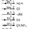 Cellule EAP PNP/NPN P=3m LO/DO / M12 5P