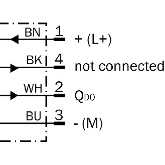 Cellule EAP PNP P=1m Pot. IR DO / M12 4P+C0.3m-Lire la description