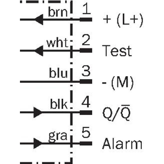Cellule Bar. reflex PNP/NPN P=22m DC / M12 5P Cellule Bar. reflex PNP/NPN P=22m DC / M12 5P-Lire la description