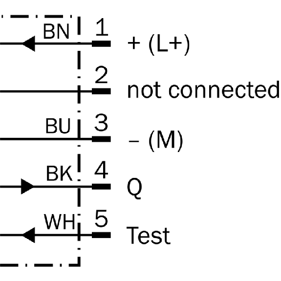 Cellule Bar. reflex PNP P=17m Pinpoint LO E.Test / M12 5P+C0.3m-Lire la description