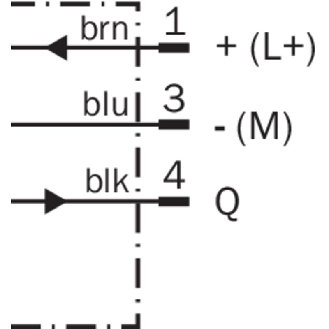 Cellule EAP PNP P=36mm PinPoint LO / M08 3P+C0.2m-Lire la description