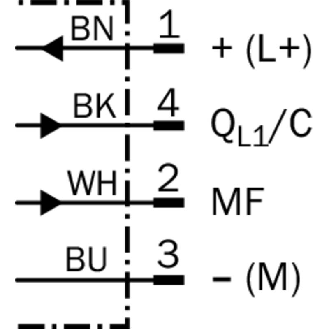 Cellule Bar. reflex transp. PNP P=5m IO-Link PinPoint / M08 4P+C0.1m-Lire la description