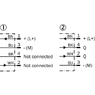 Cellule Barrage PNP P=15m PinPoint LO/DO Inox V4A / M08 4P-Lire la description