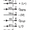 Cellule Directe PNP/NPN P=30-200mm Laser LO/DO / M12 5P