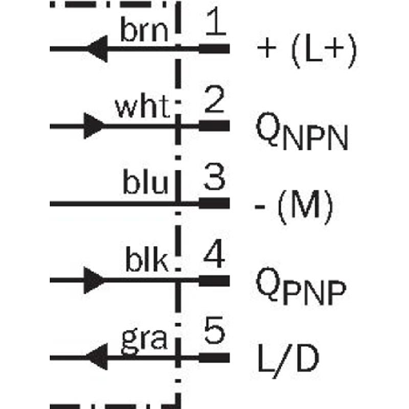Cellule Directe PNP/NPN P=30-200mm Laser LO/DO / M12 5P-Lire la description