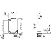 Cellule Directe PNP P=900mm Pot. Laser LO/DO 10-30Vdc / M08 4P