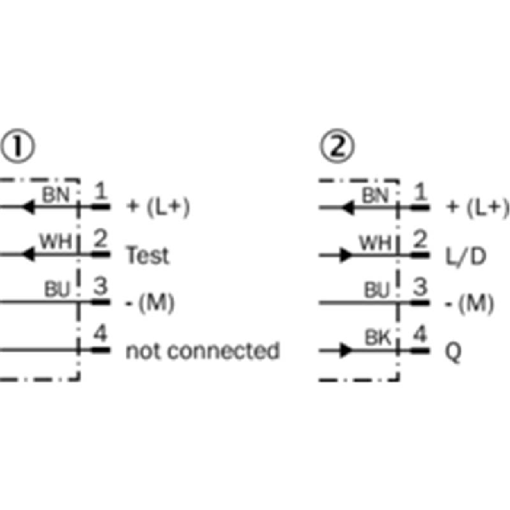Cellule Barrage M18 NPN P=20m Pot. IR LO/DO Métal Axial / M12 4P-Lire la description