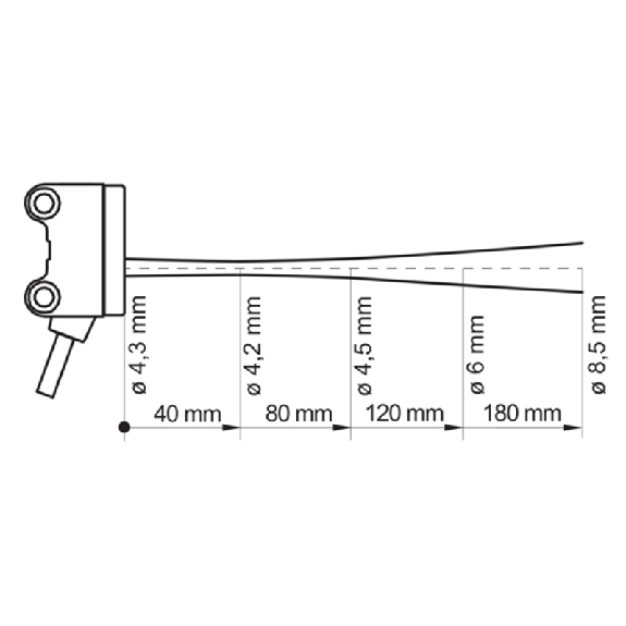 SmartReflect PushPull P=180mm Teach IO-Link PinPoint LO/DO / Câble 2m-Lire la description